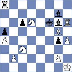 Bregu - Prestia (chess.com INT, 2023)
