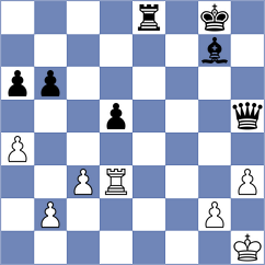 Biernacki - Madrigal (chess.com INT, 2024)