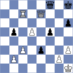 Singgih - Nurgaliyeva (chess.com INT, 2023)