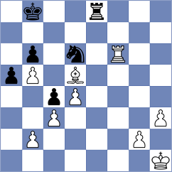 Kollars - Goryachkina (chess.com INT, 2024)