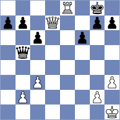 Pressler - Dofek (Chess.com INT, 2021)