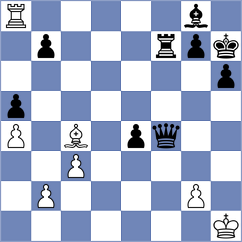 Dias - Zimmermann (chess.com INT, 2024)