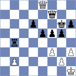 Ponikarovsky - Quparadze (chess.com INT, 2021)