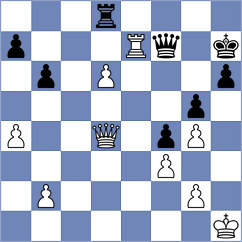 Zong - Real de Azua (chess.com INT, 2021)