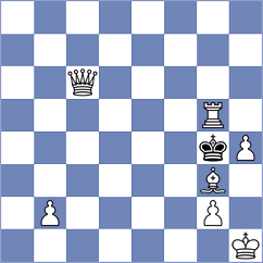 Petrovskiy - Ayushh (Chess.com INT, 2021)