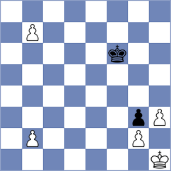 Da Silva - Grinev (chess.com INT, 2024)