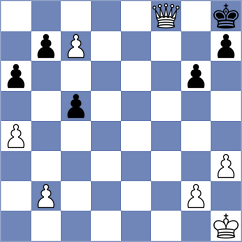 Aymerich Verdaguer - Kochiev (chess.com INT, 2023)