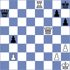 Virtanen - Ardila (chess.com INT, 2022)
