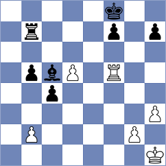 Gedgafov - Nery Junior (Chess.com INT, 2020)