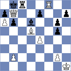 Krishnan - Feinig (chess.com INT, 2023)