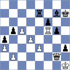 Chen - Sultana (Chess.com INT, 2021)