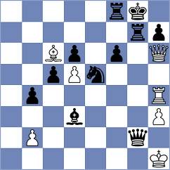 Van den Dikkenberg - Buscar (chess.com INT, 2022)