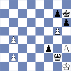 Stromboli - Supatashvili (chess.com INT, 2022)