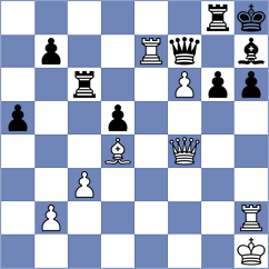 Tay - Toman (chess.com INT, 2023)
