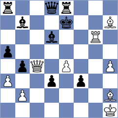 Ashiev - Ortiz Suarez (chess.com INT, 2021)