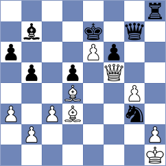 Ankerst - Mihajlov (chess.com INT, 2023)