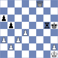 Lorenzo de la Riva - Cramling Bellon (chess.com INT, 2023)