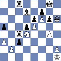 Thomforde-Toates - Kozelov (chess.com INT, 2024)