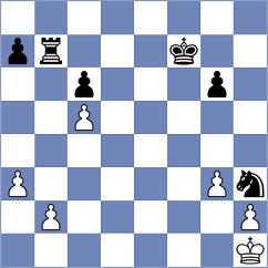 Sielecki - Hindermann (chess.com INT, 2023)