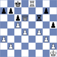 Kollars - Stanisz (chess.com INT, 2023)