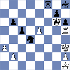 Gorstein - Kane (Chess.com INT, 2018)