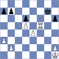 Alonso Rosell - Drygalov (chess.com INT, 2024)