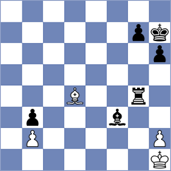 Nechitaylo - Bogaudinov (chess.com INT, 2024)