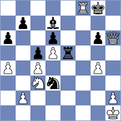 Harutyunian - Obolentseva (Chess.com INT, 2021)