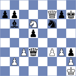 Soto Hernandez - Devaev (chess.com INT, 2023)