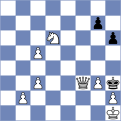 Goncharov - Golubenko (chess.com INT, 2021)