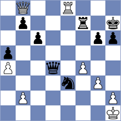 Saya - Ahmad (chess.com INT, 2023)