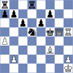 Lenderman - Dhiaulhaq (chess.com INT, 2023)