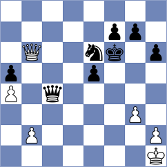 Becerra - Jessel (chess.com INT, 2023)