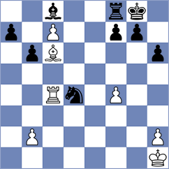 Wael Sabry - Pajeken (chess.com INT, 2024)