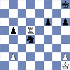 Nihal - Maksimovic (chess.com INT, 2024)