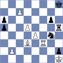 Ovetchkin - Nieto (chess.com INT, 2024)
