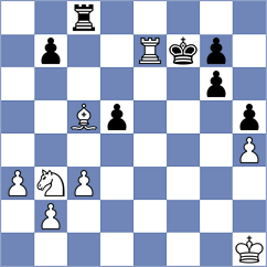 Nadernia - Rahmanzadeh Shahi (Chess.com INT, 2021)