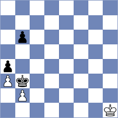 Bauml - Osmak (chess.com INT, 2024)