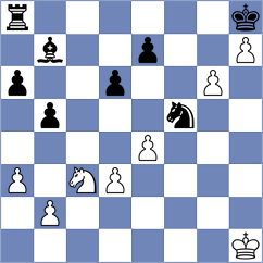 Petukhov - Nayak (chess.com INT, 2024)