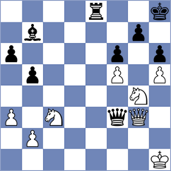 Vidruska - Zivic (chess.com INT, 2021)