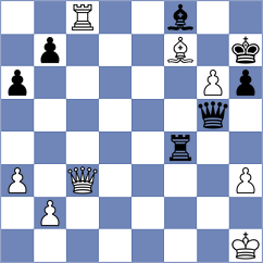 Lushenkov - Van Foreest (Chess.com INT, 2019)