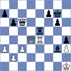 Chen - Tian (Chess.com INT, 2020)
