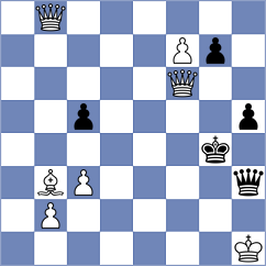 Rodrigo Yanguas - Congiu (chess24.com INT, 2021)