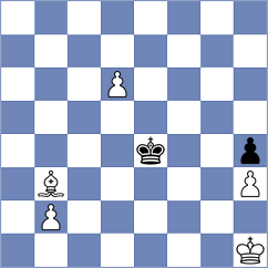 Acor - Gvetadze (Chess.com INT, 2020)