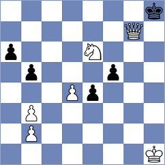 Arnold - Revaliente Montoya (chess.com INT, 2023)