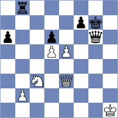 Komov - Gruzman (chess.com INT, 2023)