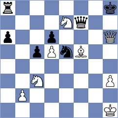 Khairallah - Pillay (Chess.com INT, 2021)