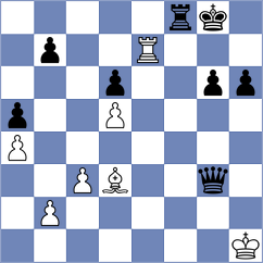 Diaz Mino - Zenelaj (chess.com INT, 2023)