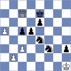 Hernandez - Awatramani (Chess.com INT, 2020)