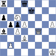 Makarian - Schwabeneder (chess.com INT, 2023)